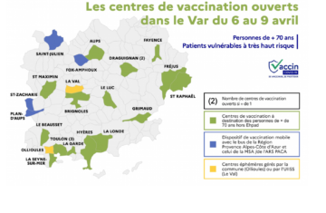 Campagne de vaccination dans le Var