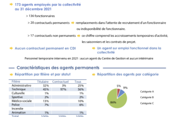 Rapport social unique (RSU)