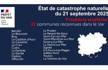 Reconnaissance de l’état de catastrophe naturelle