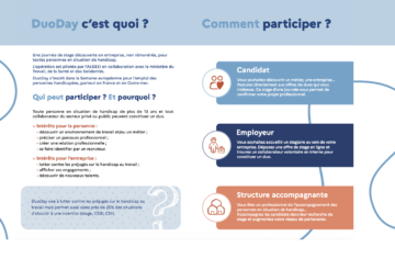 La Ville du Pradet s’engage pour l’inclusion en participant au DUODAY 2025